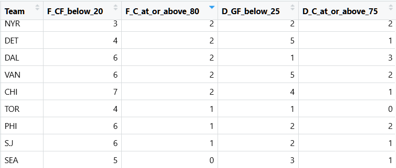 rooster trick tweet media