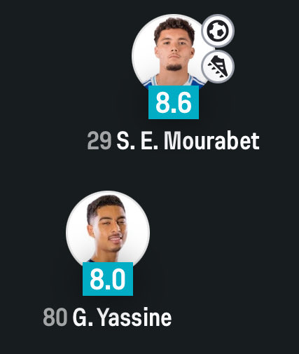 Rising Stars XI tweet media