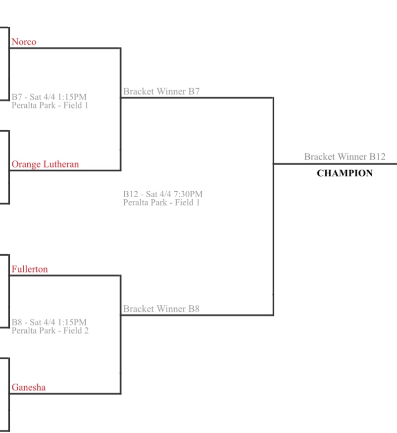 Kaylyn Yi 2028 tweet media