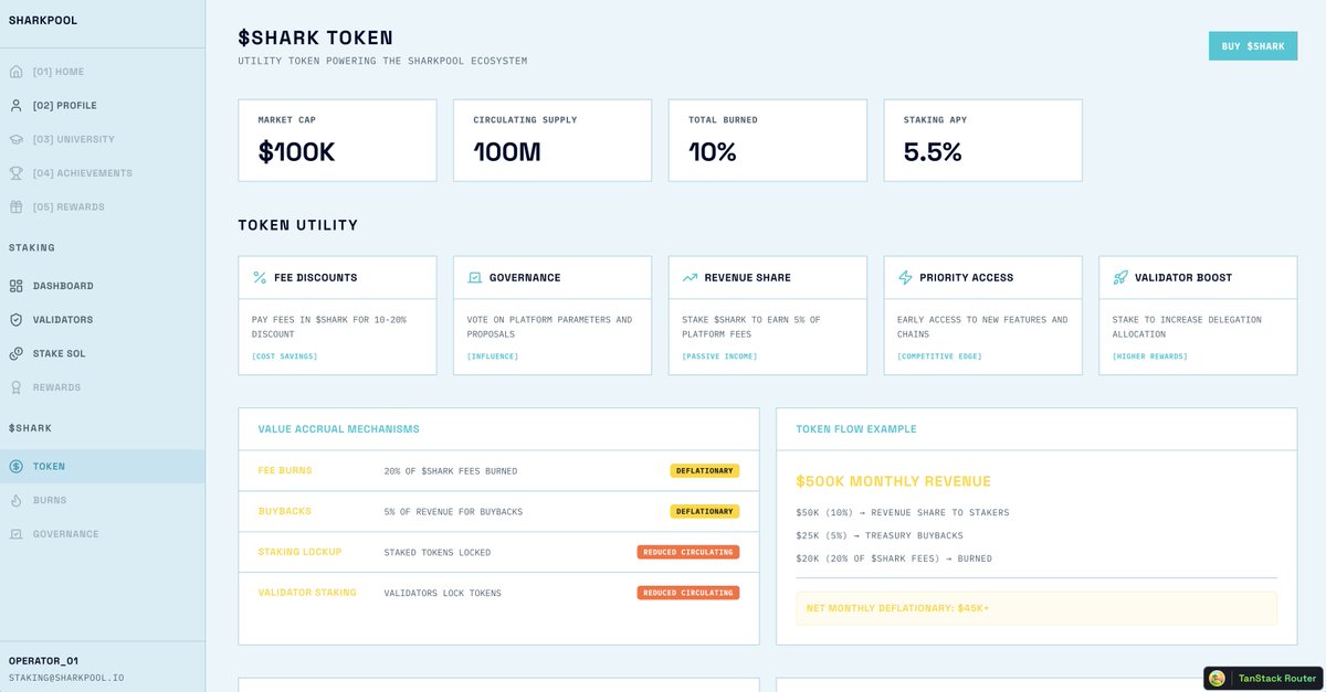 SharkPool tweet media
