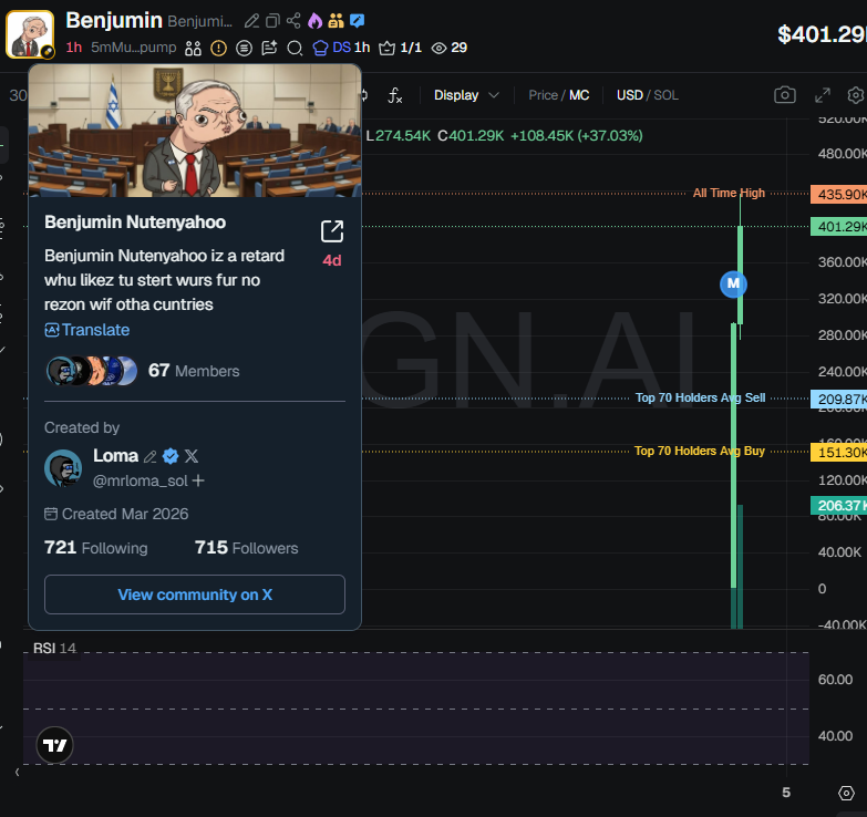 Nova tweet media