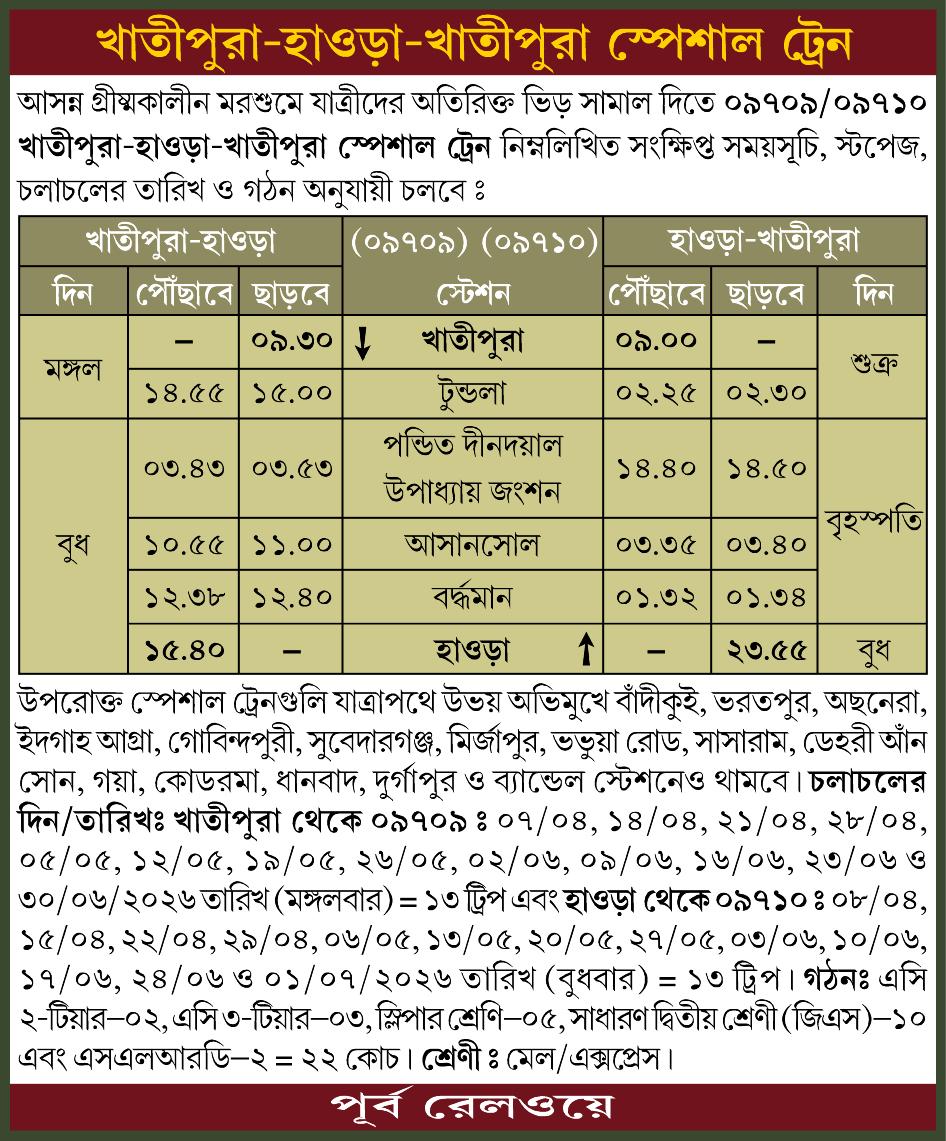 Eastern Railway tweet media