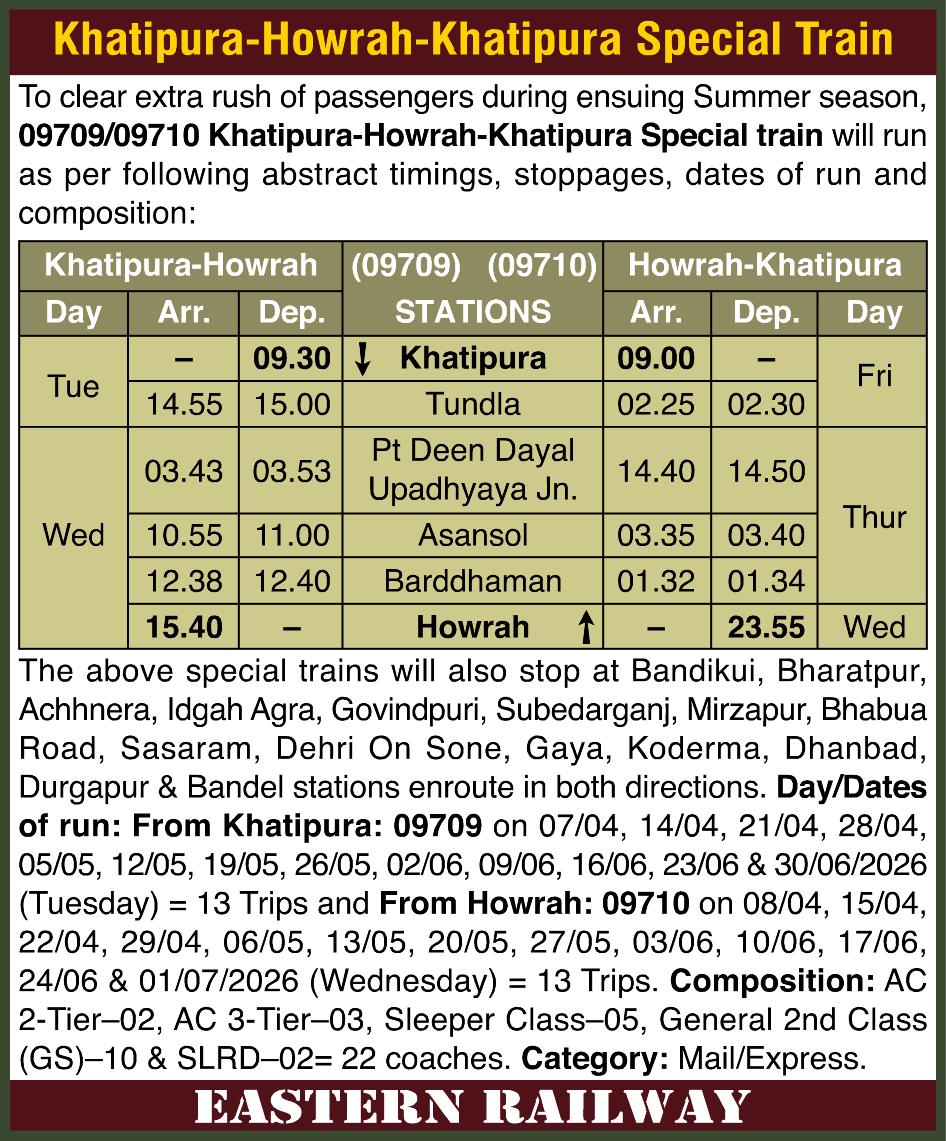 Eastern Railway tweet media