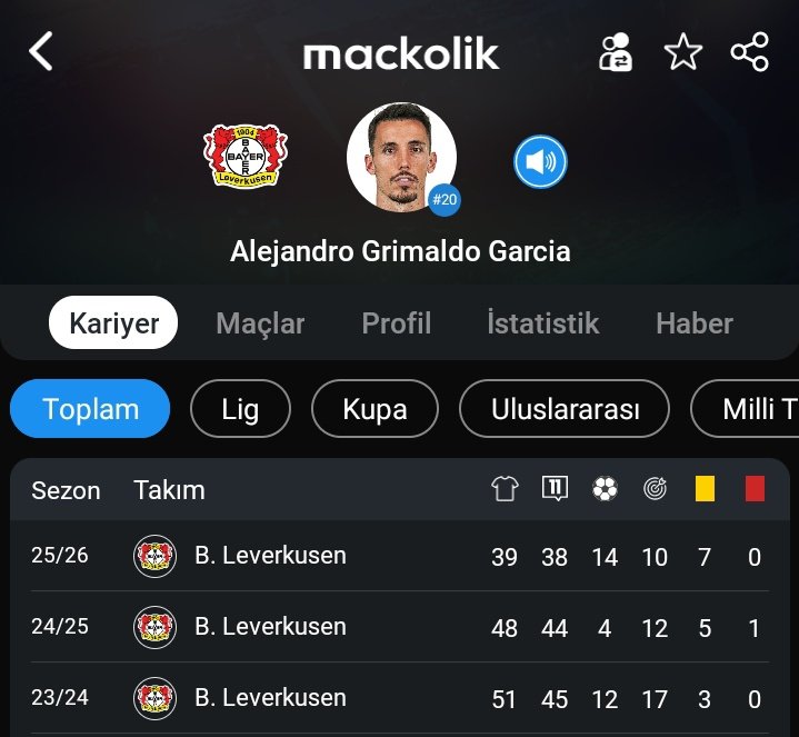 Almanya'dan Futbol tweet media