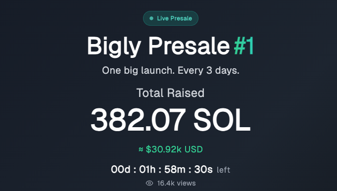 BiglyApp tweet media