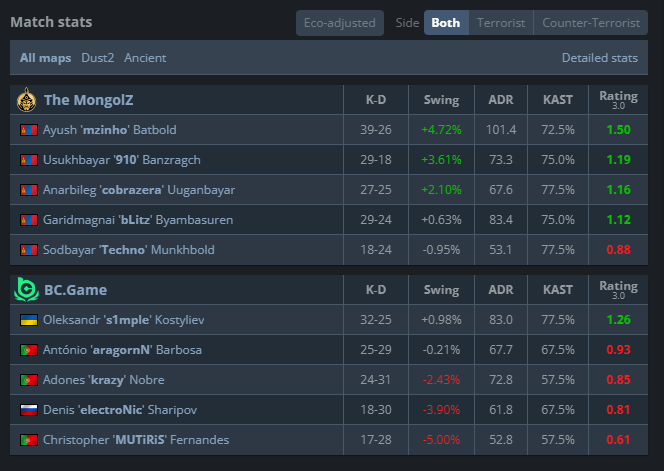 CSGORoll tweet media