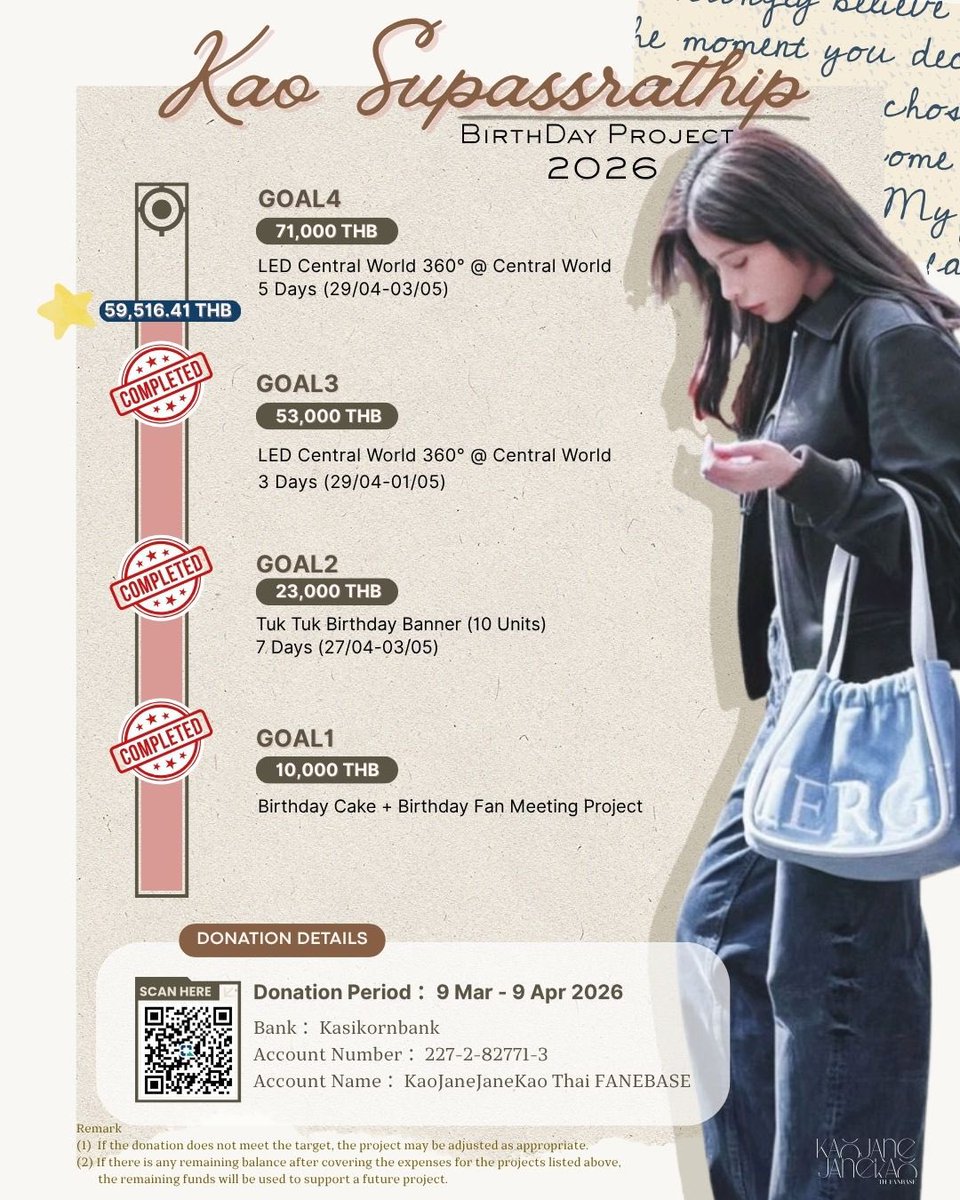 สอคอสอ tweet media