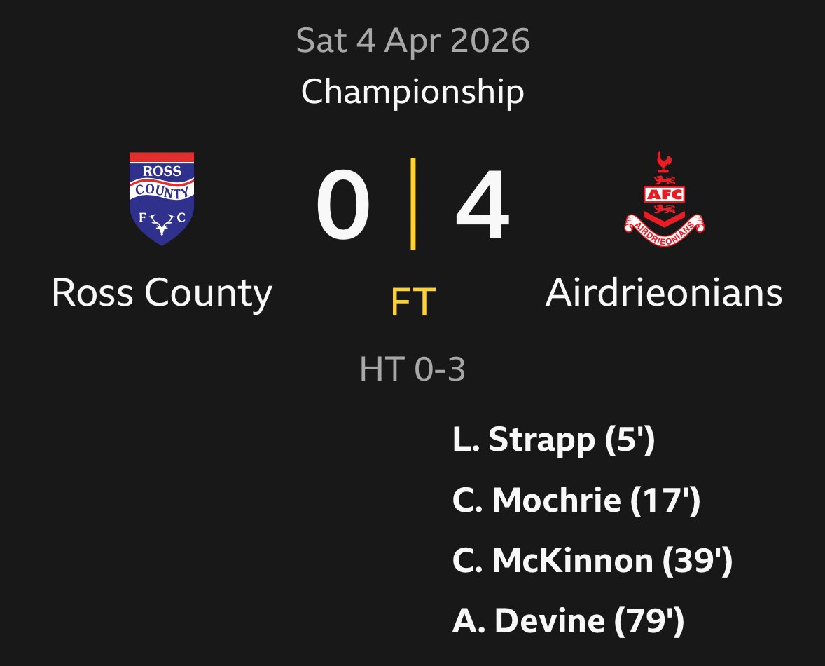 The 30 ⚽️🏴󠁧󠁢󠁳󠁣󠁴󠁿 tweet media