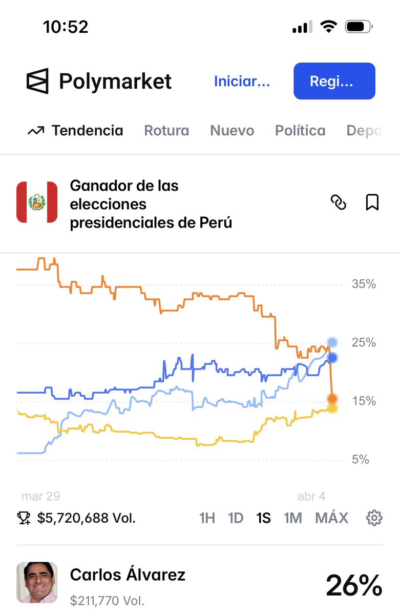 Mauricio Saravia tweet media
