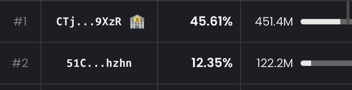 Spectrastar tweet media