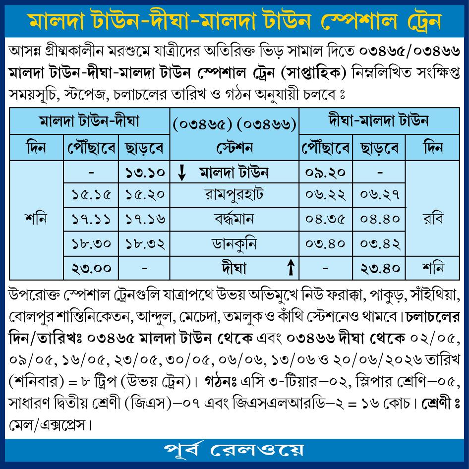 Eastern Railway tweet media