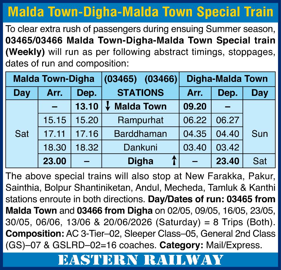 Eastern Railway tweet media