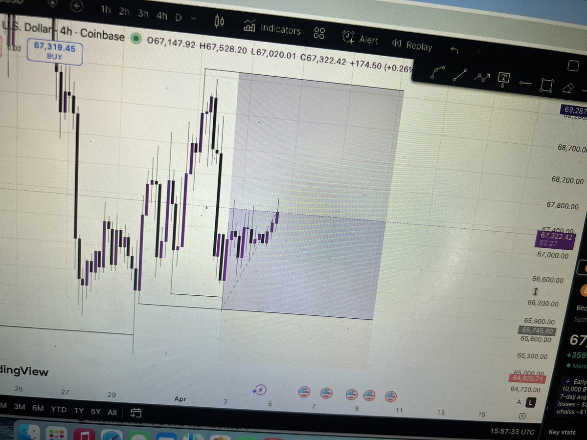 Temiboss tweet media