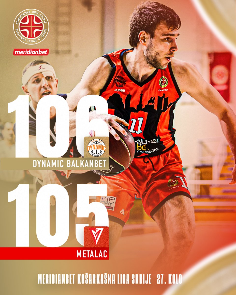 Meridianbet Košarkaška liga SRB tweet media