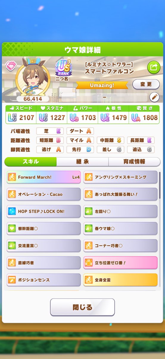 Gele_0205's tweet photo. とりあえずファルコは完成で https://t.co/ZWo9F9uTDy