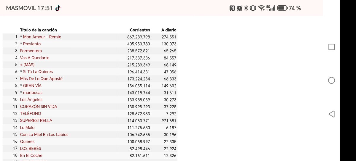Noelia🔥🫶🔥 MILAGRO tweet media