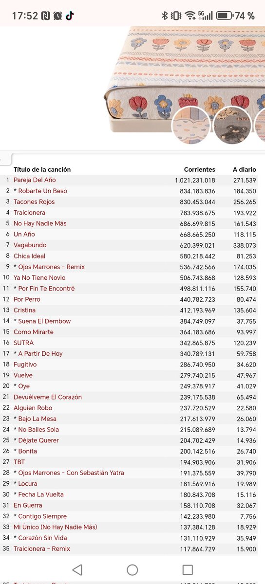 Noelia🔥🫶🔥 MILAGRO tweet media