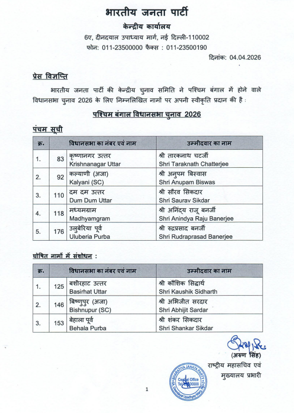 BJP releases the fifth list of 5 candidates for the upcoming West ...