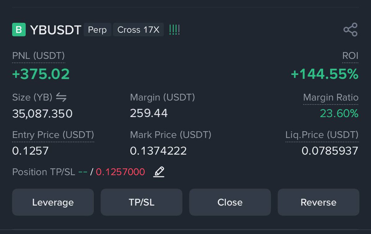 Crypto Unicorn 🦄 tweet media