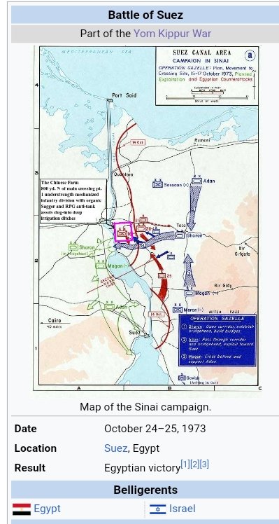 siegheart☫🇪🇬# tweet media
