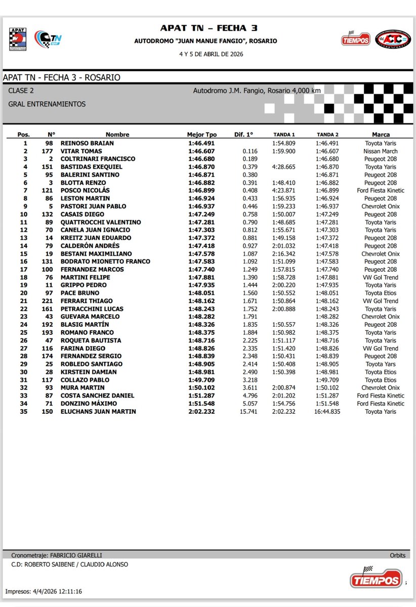Clasificando tweet media