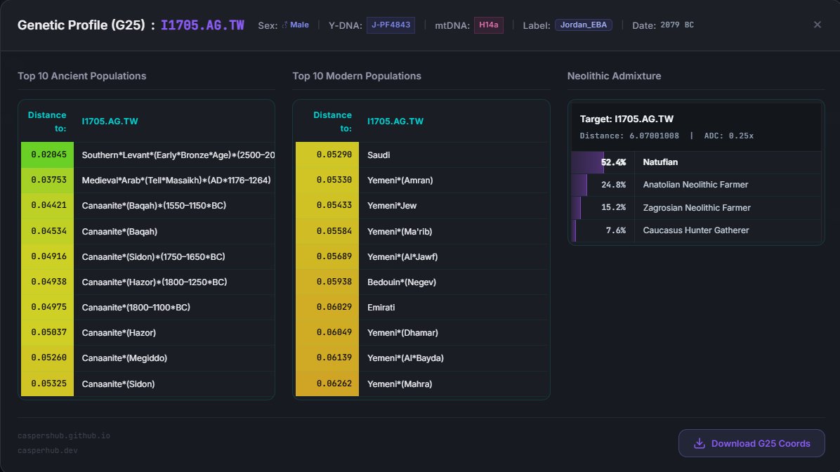 Lucas Alves 🇧🇷 tweet media