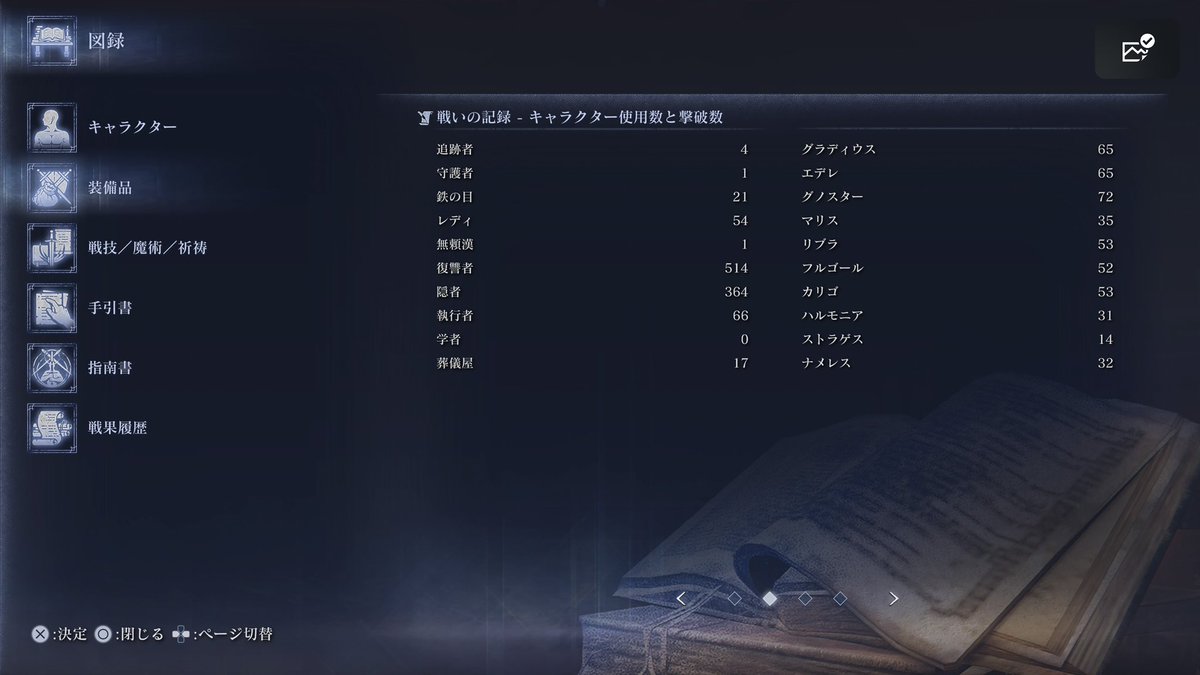 ダンブルドア tweet media