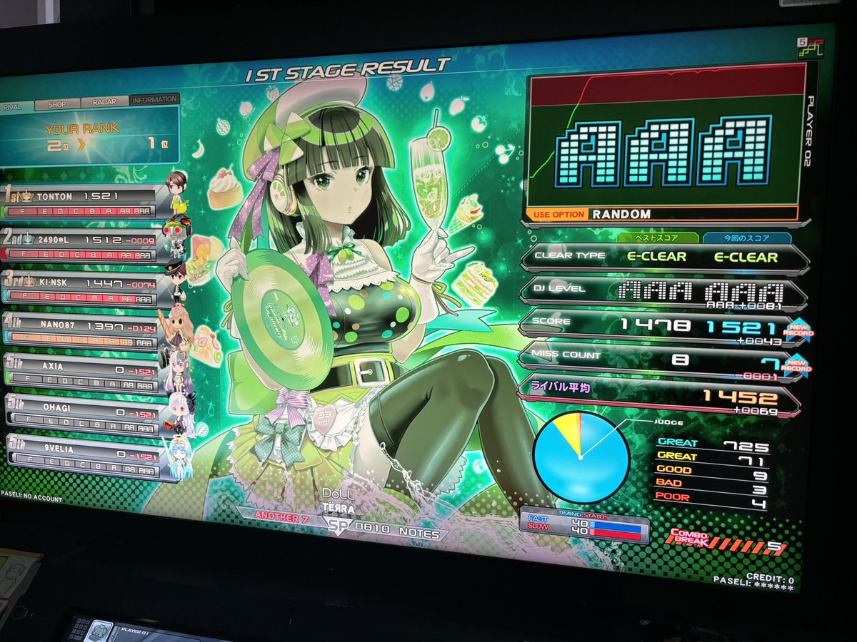 とぎー tweet media