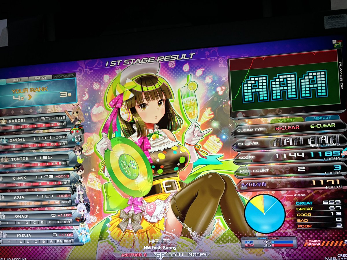 とぎー tweet media