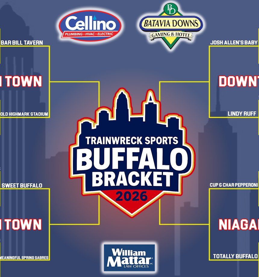 Trainwreck Sports tweet media