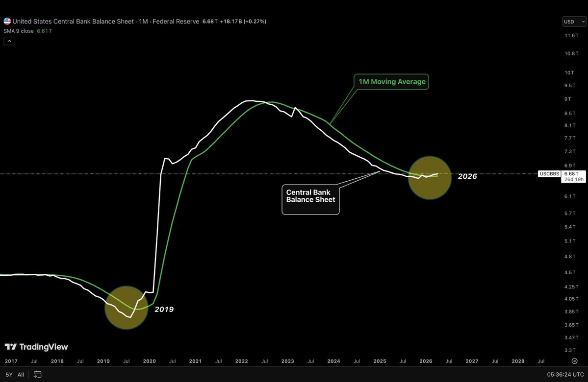 Broke Doomer🔺 tweet media