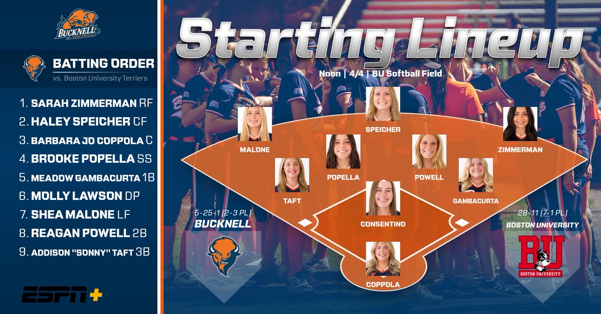 Bucknell Softball tweet media