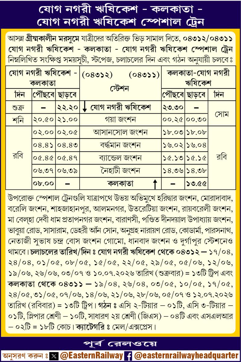 Eastern Railway tweet media