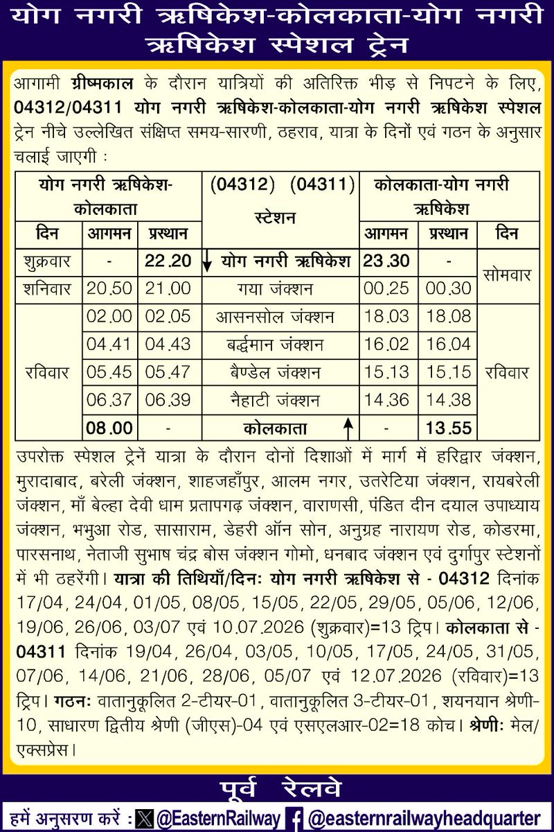 Eastern Railway tweet media