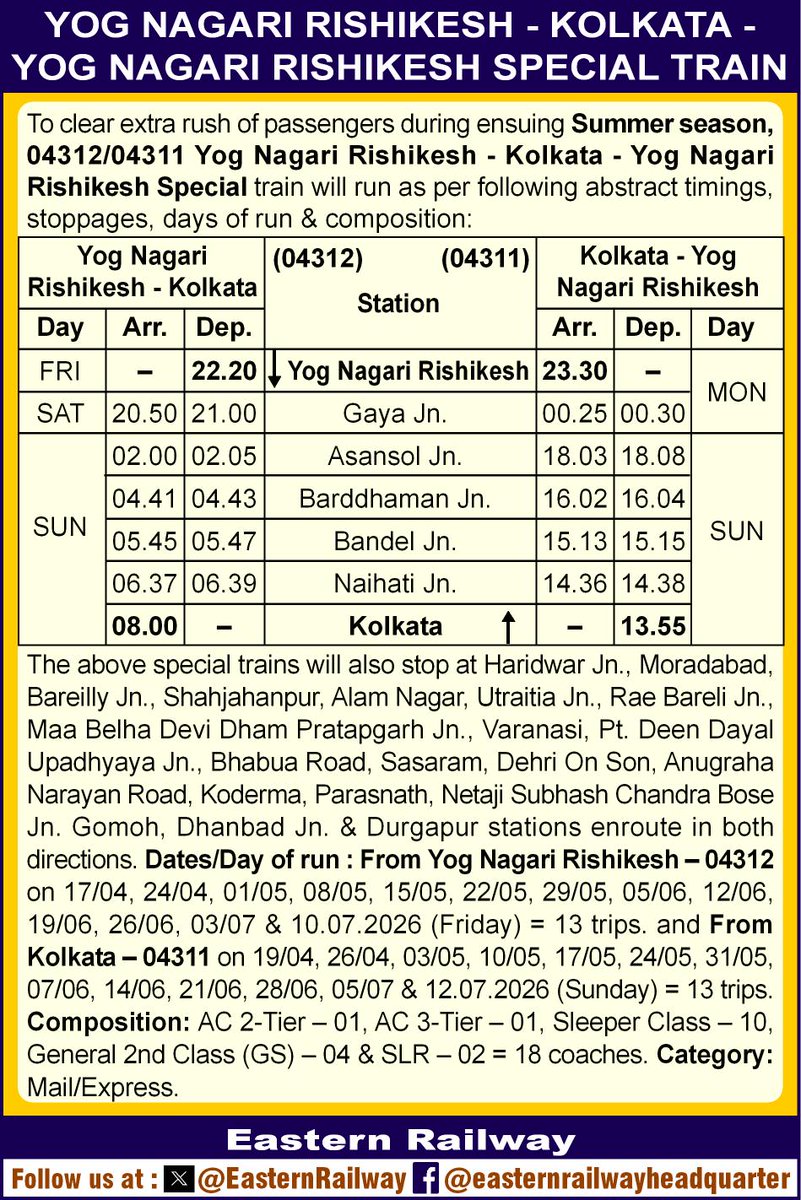 Eastern Railway tweet media