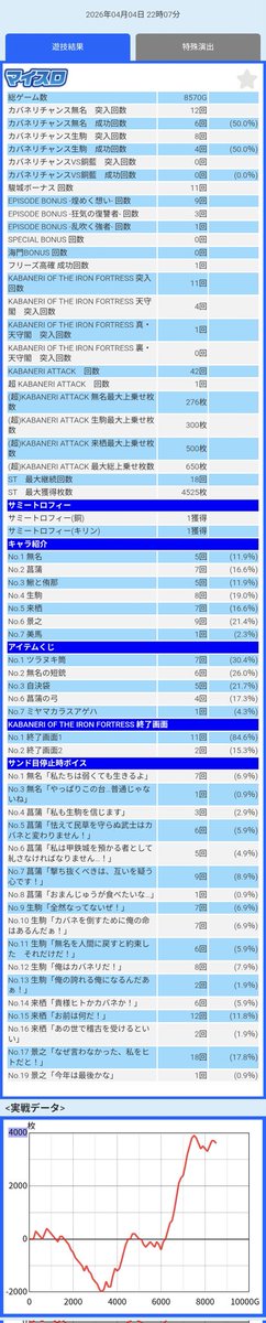 スロッターK(養分) tweet media