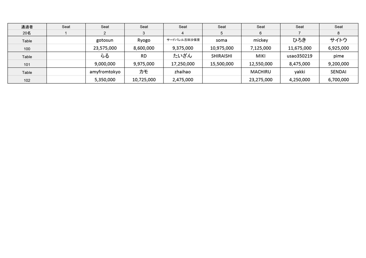 MASTERS POKER CLASSIC tweet media