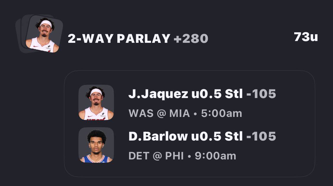 DoctorsportsHQ's tweet image. 🏀🏀🏀🍭🍭🍭🎉🎉🎉

600 plus profit yesterday 

Let’s keep going today 

Free #Parlay 

8 other plays VIP 

#FREEBETS 
#NBA