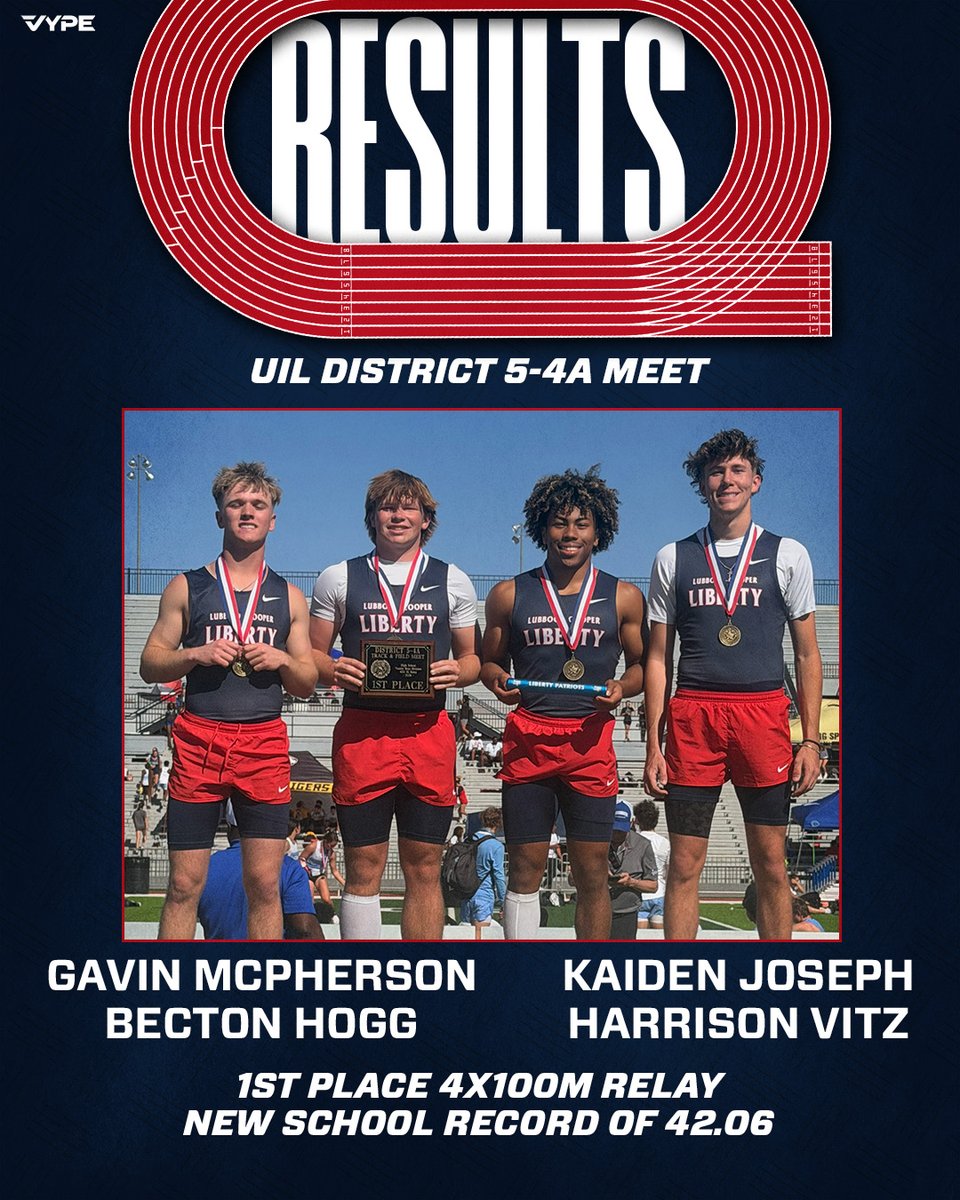 Patriot_Ath's tweet photo. .@LibertyTF_LCP Congratulations to Gavin, Becton, Kaiden &amp; Harrison!⚡️
#LCPfamily #PatriotCulture https://t.co/xEAi2YzNyN