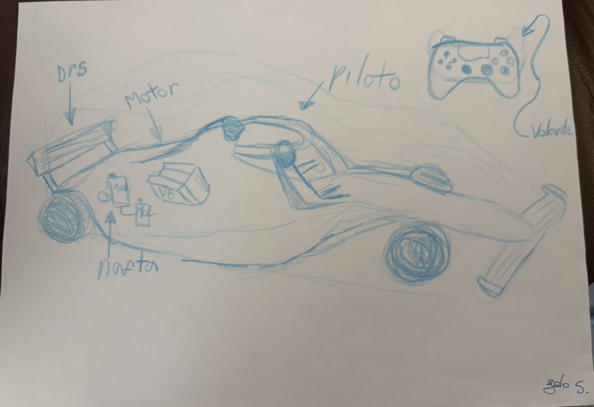 Pablo Scalerandi tweet media