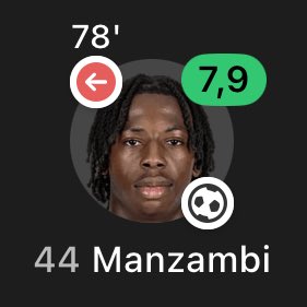 Rising Stars XI tweet media