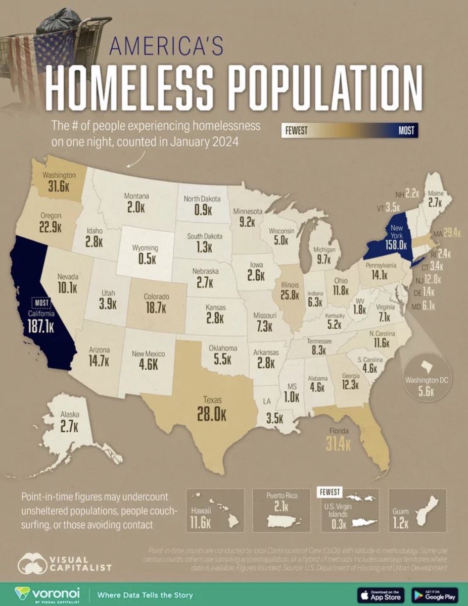 R J Odor tweet media