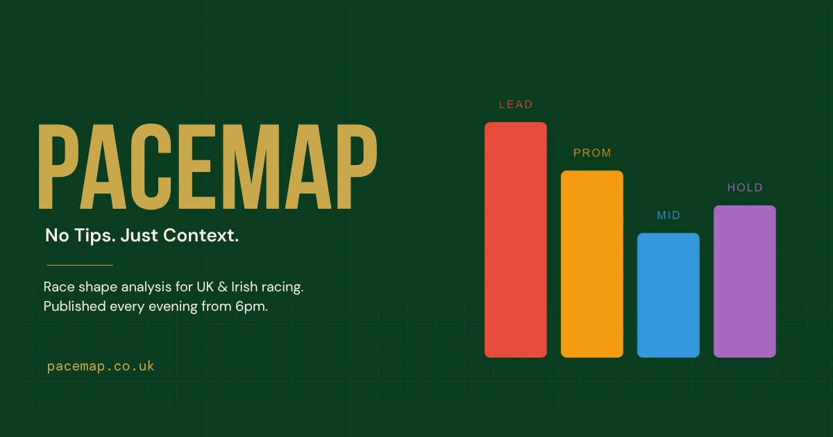 PacemapUK tweet media