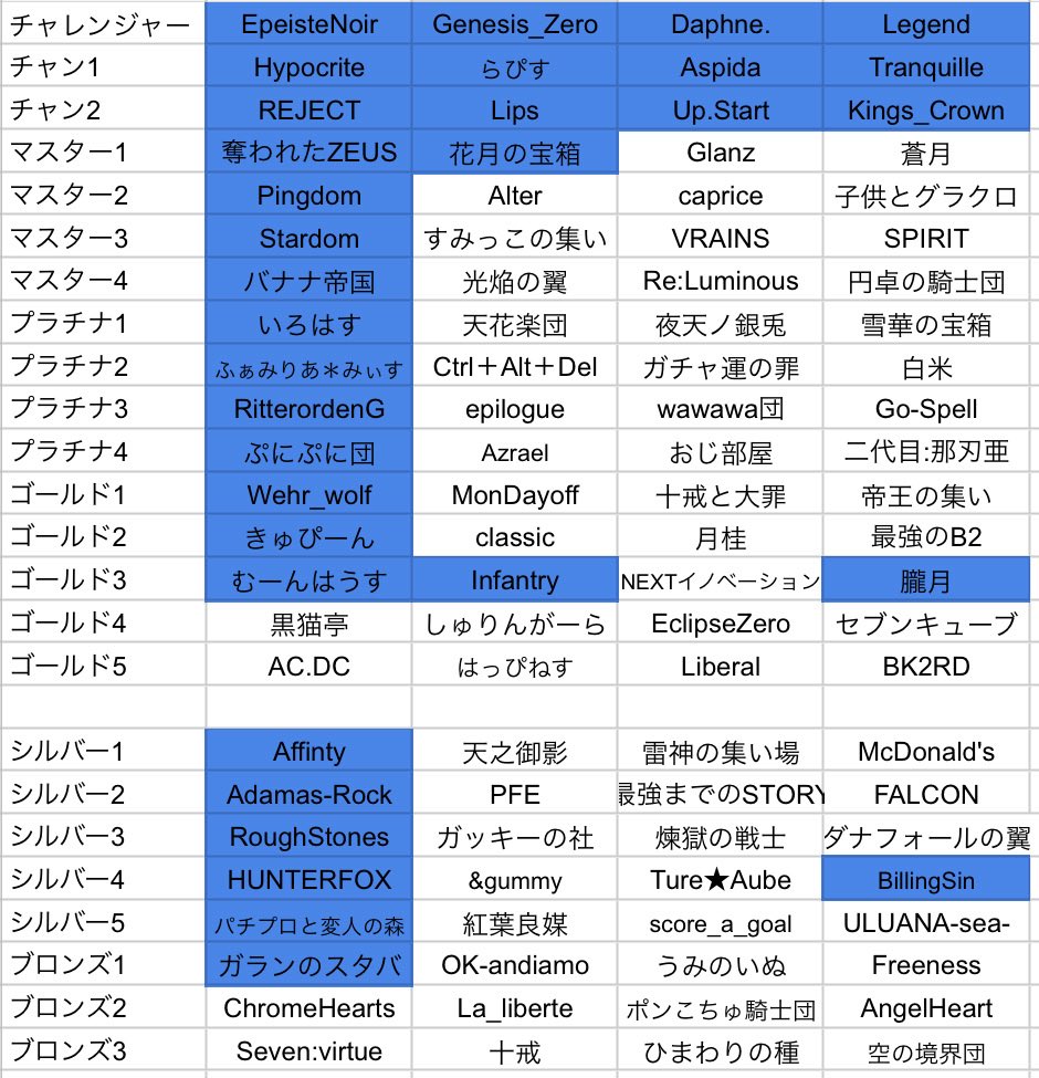 るなだよー！ tweet media