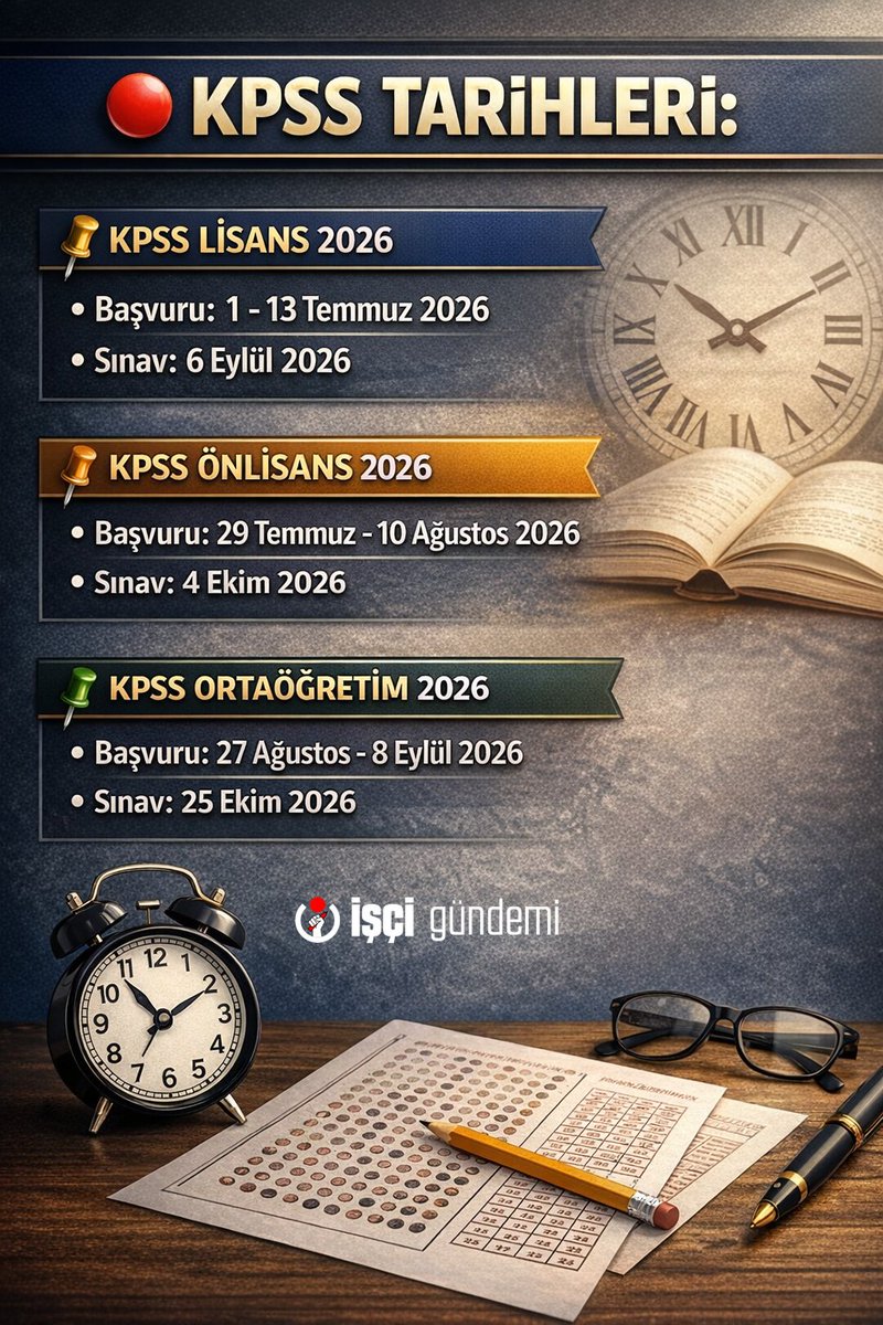 iscigundemi's tweet photo. 🔴 #KPSS TARİHLERİ:

📌 KPSS LİSANS 2026
• Başvuru: 1 - 13 Temmuz 2026
• Sınav: 6 Eylül 2026

📌 KPSS ÖNLİSANS 2026
• Başvuru: 29 Temmuz - 10 Ağustos 2026
• Sınav: 4 Ekim 2026

📌 KPSS ORTAÖĞRETİM 2026
• Başvuru: 27 Ağustos - 8 Eylül 2026
• Sınav: 25 Ekim 2026 https://t.co/0s39QhZ94S