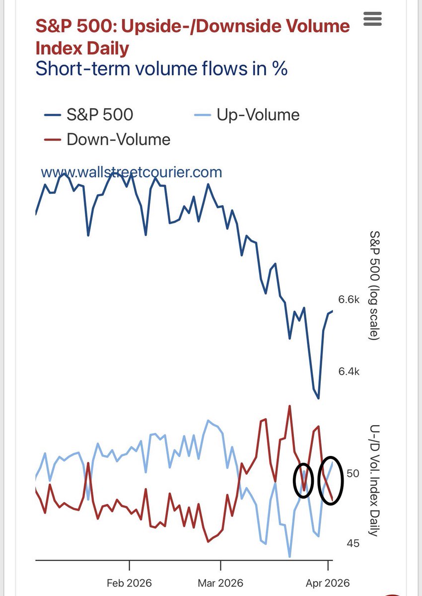 JCS-Charting tweet media