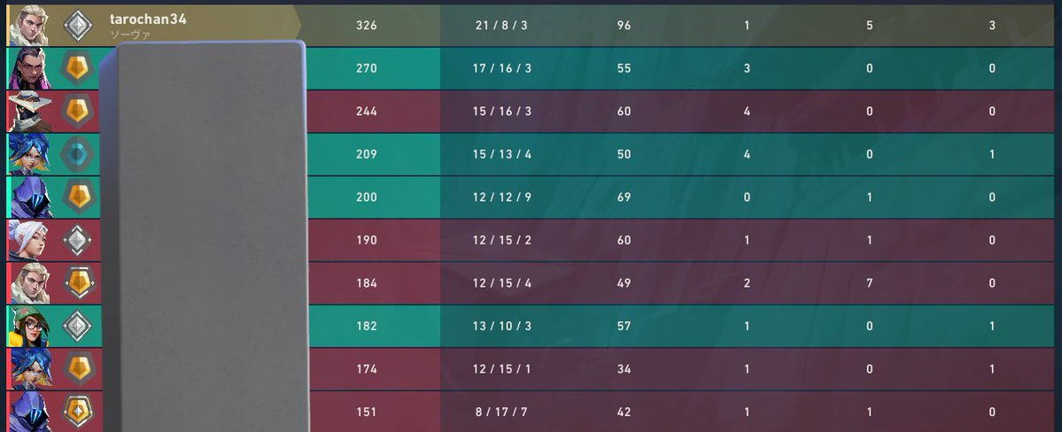 リョータロー 🪐📢⚔️ tweet media