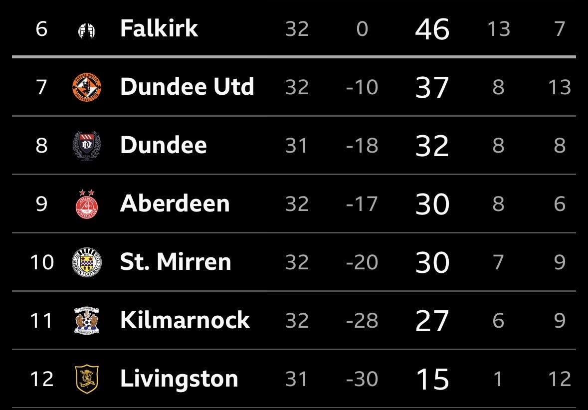 Chic 🌻🏴 tweet media