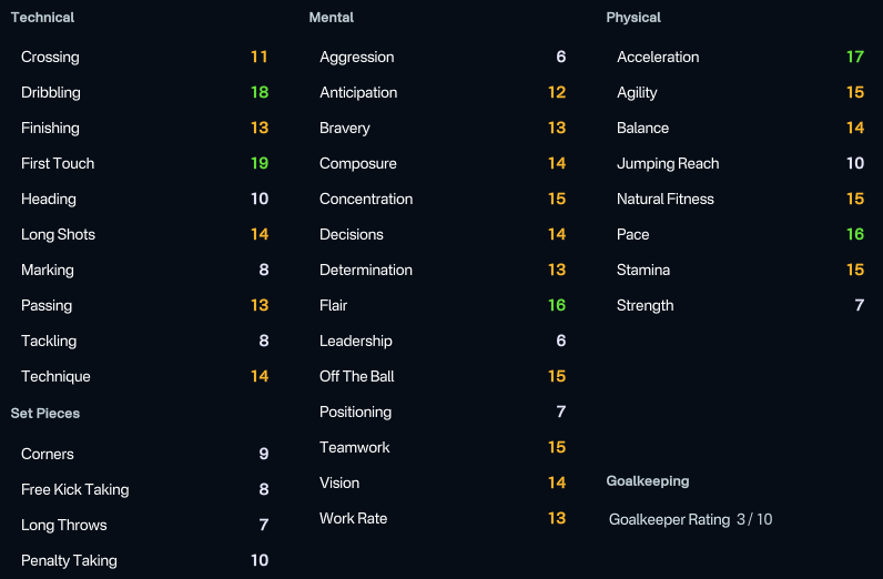 fmplaymaker tweet media