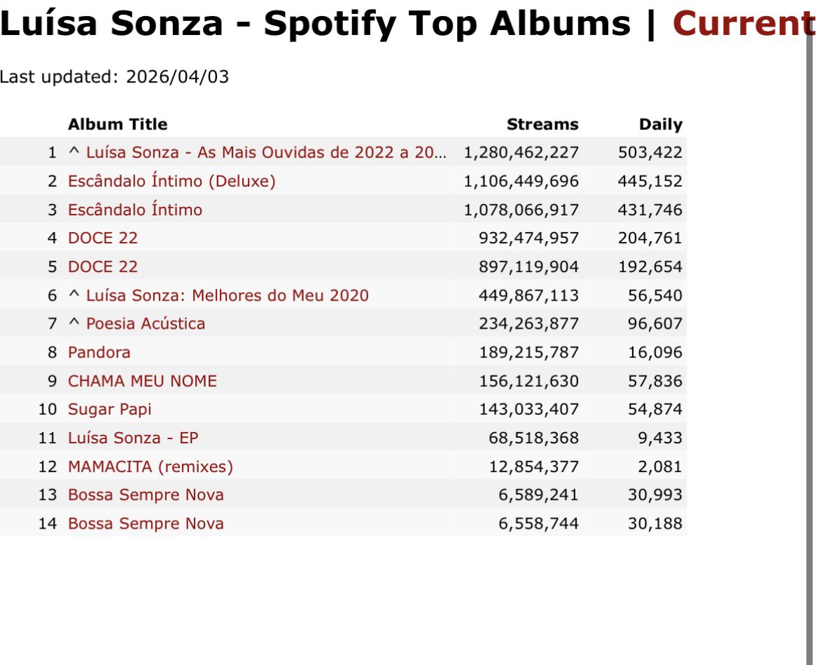 Sera 🤍 tweet media